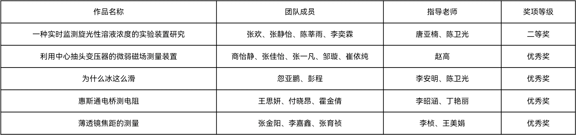 Screenshot_20250217_180946_edit_708708460637686.jpg Screenshot_20250217_180946_edit_708708460637686.jpg