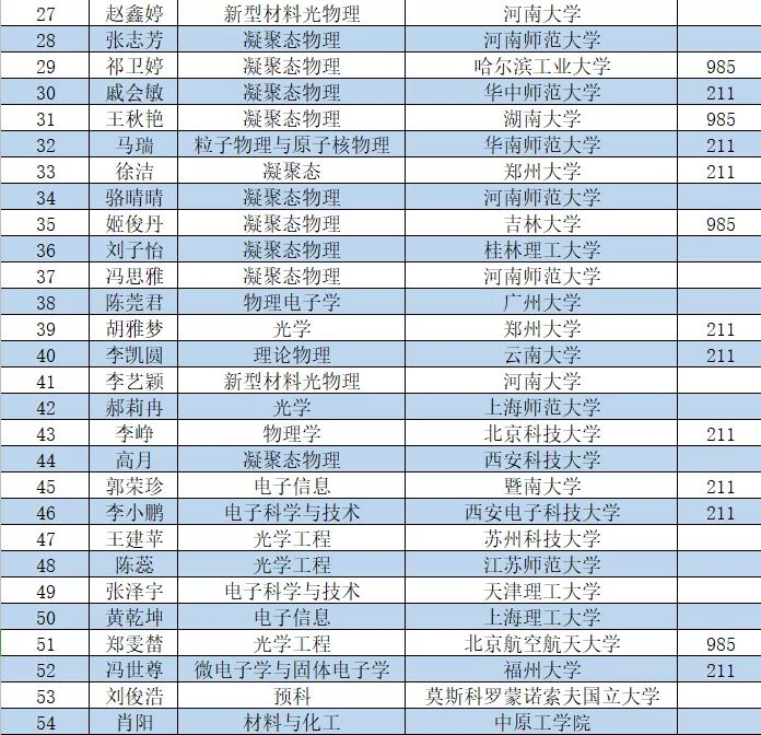 364BFF99A83169D3EA9E89AAC05EC5E6.jpg 364BFF99A83169D3EA9E89AAC05EC5E6.jpg