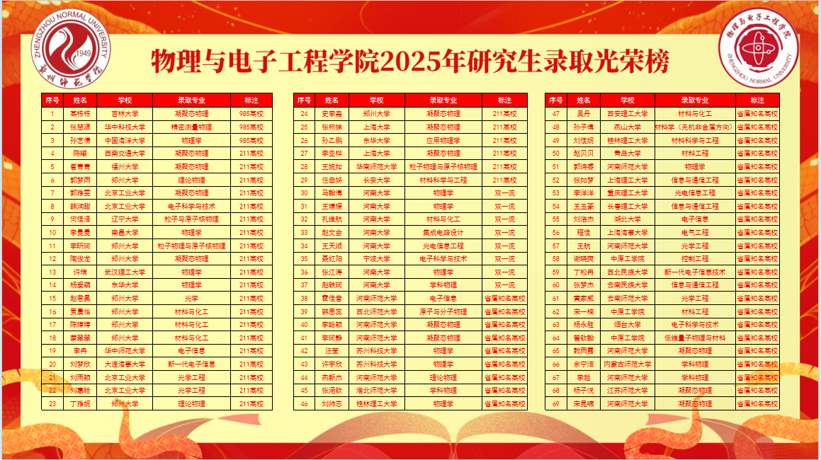 微信图片_20250513125758.png 微信图片_20250513125758.png